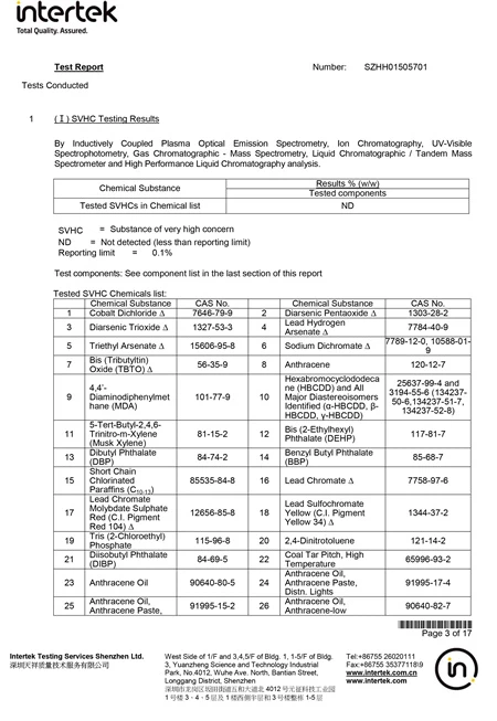 REACH-SVHC-Test-Report-WINIW-PU-Microfiber-Leather1-3 REACH-SVHC-Test-Report-WINIW-PU-Microfiber-Leather1-3